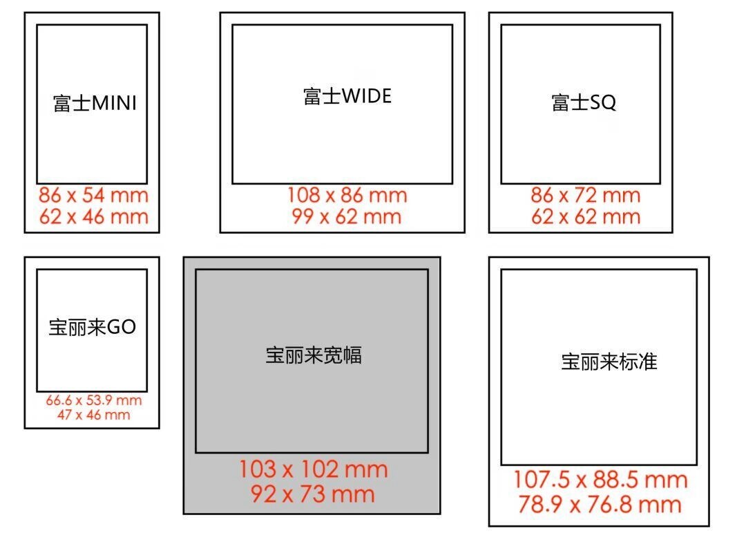 宝丽来 Go3 六百多，i2 三千二：双11下单前，先分清四种相纸和三层价