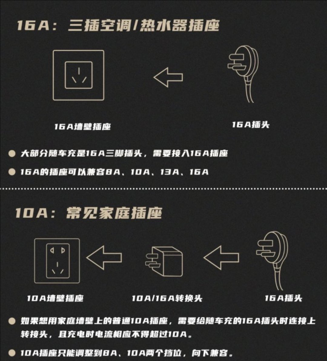 电车回老家全卡在