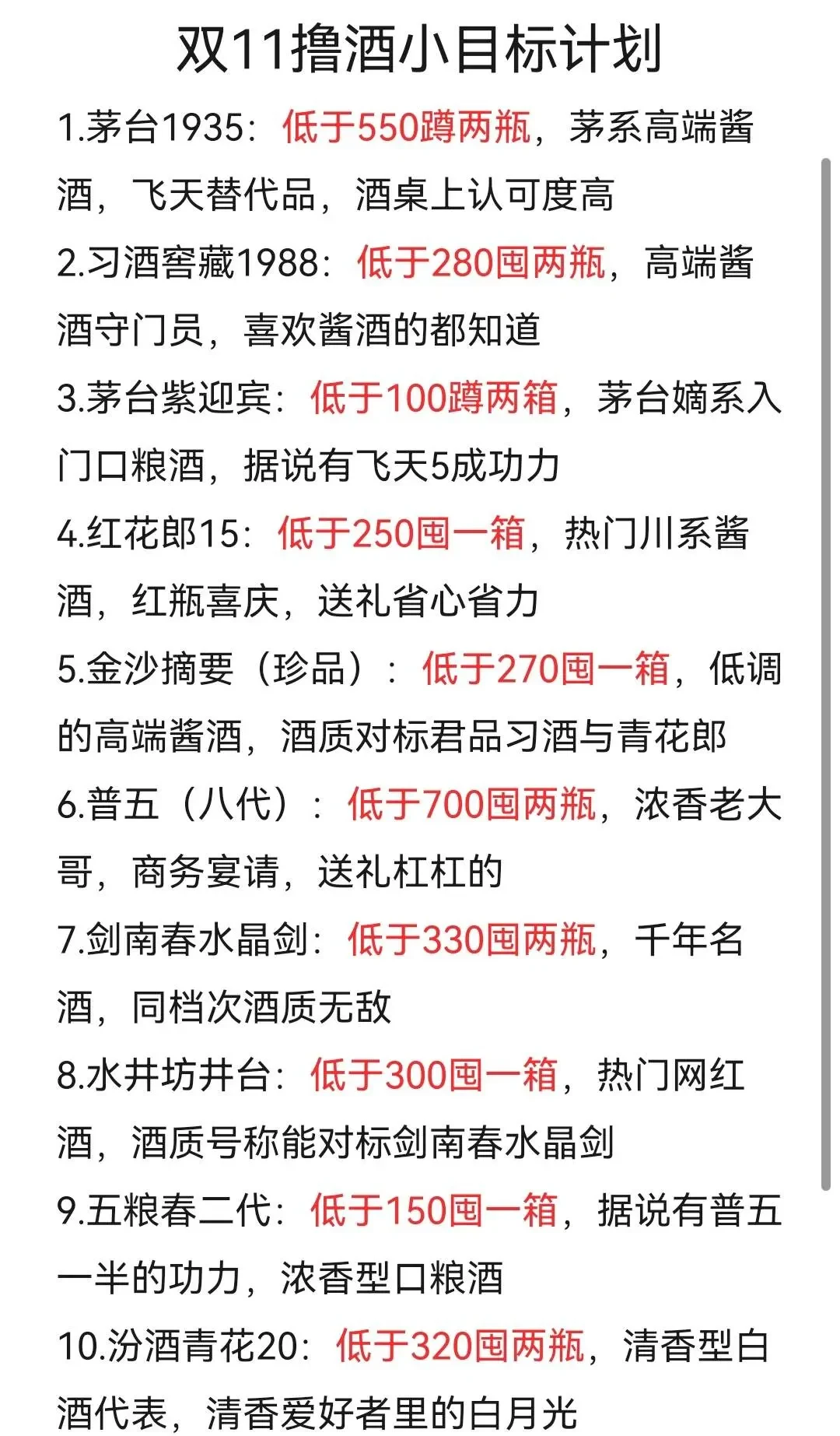 双11撸酒蹲价清单