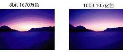 家庭影院播放机色深、色域、色度采样、刷新率、分辨率怎么设置？