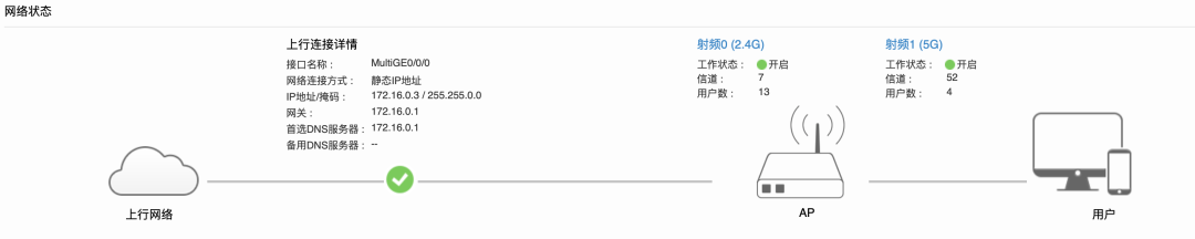 智能设备成片掉线,先别急着换:路由器这几个设置才是病根
