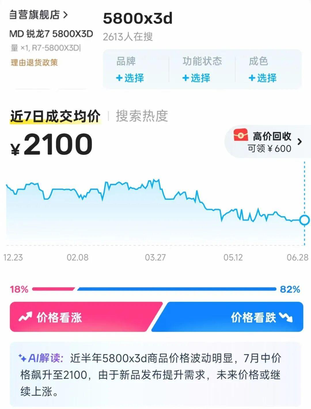 苏姿丰点名复活的5800X3D,定价2599,比7700X3D还贵:这份“告别礼物”该不该收