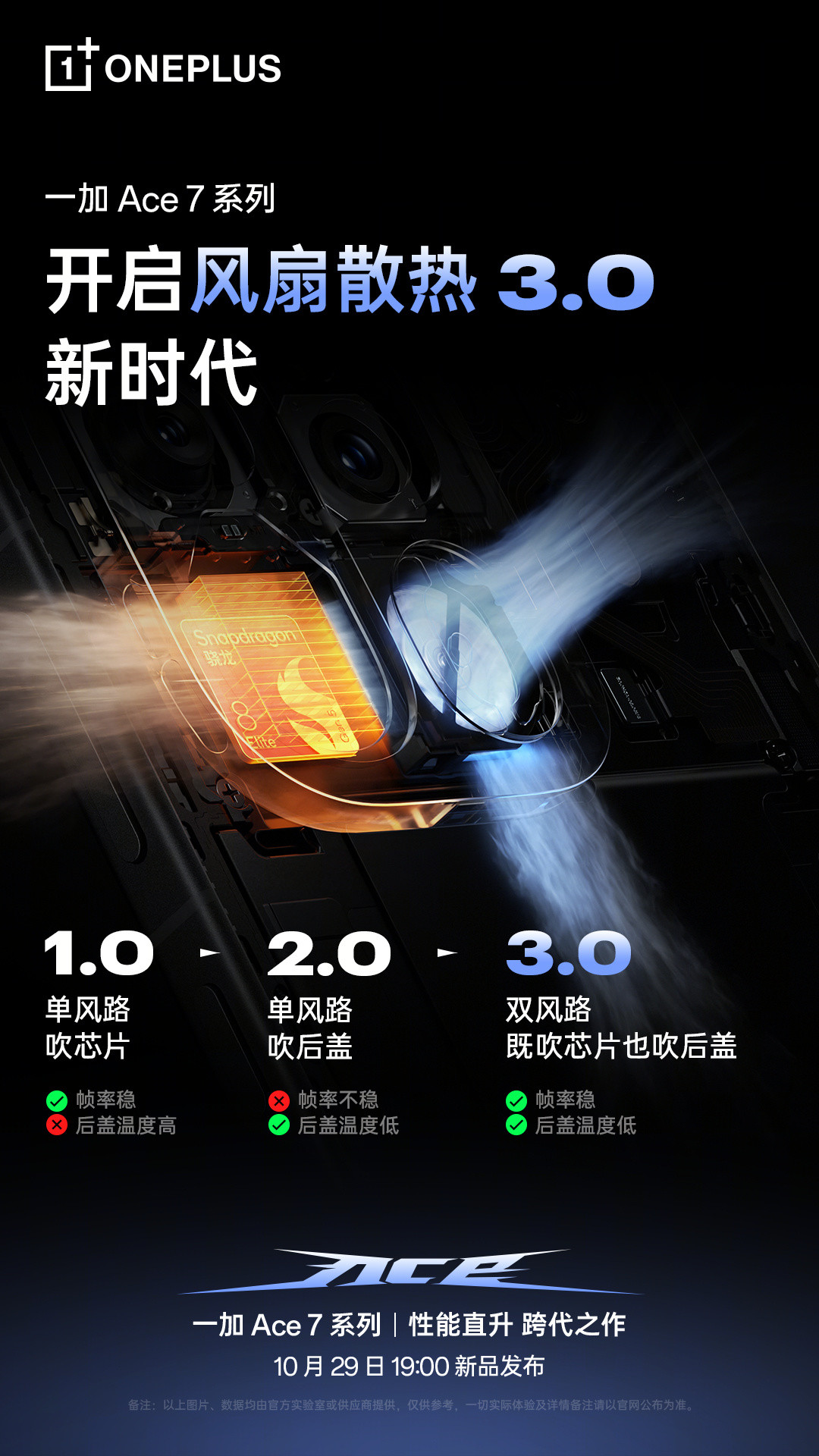不用自己改风扇了,厂商替你塞进手机里:冲风冷前先接这4盆冷水