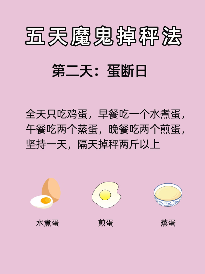 其他营养