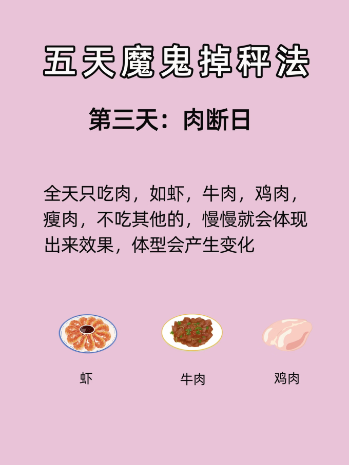 其他营养