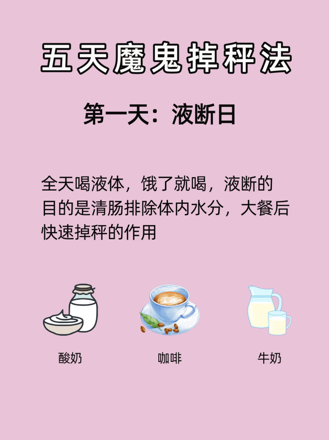 其他营养