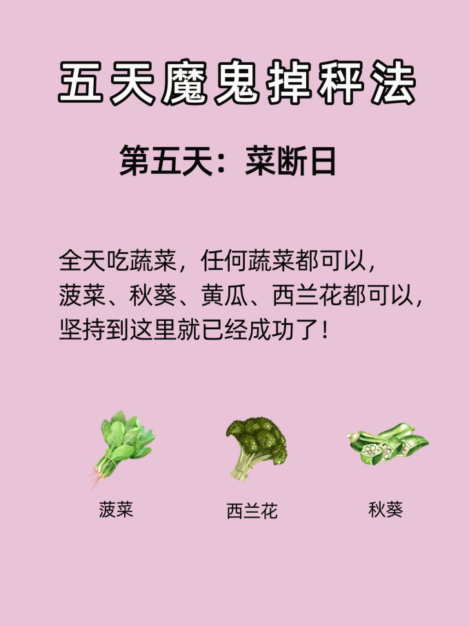 其他营养