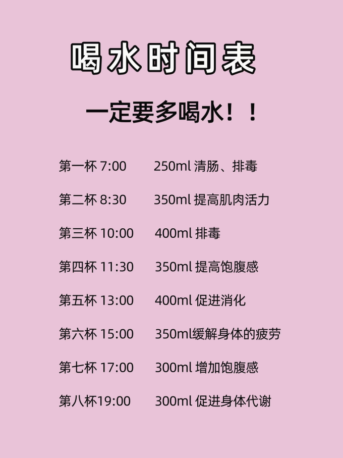 其他营养