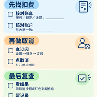 不用的苹果订阅还扣钱?照这张表查