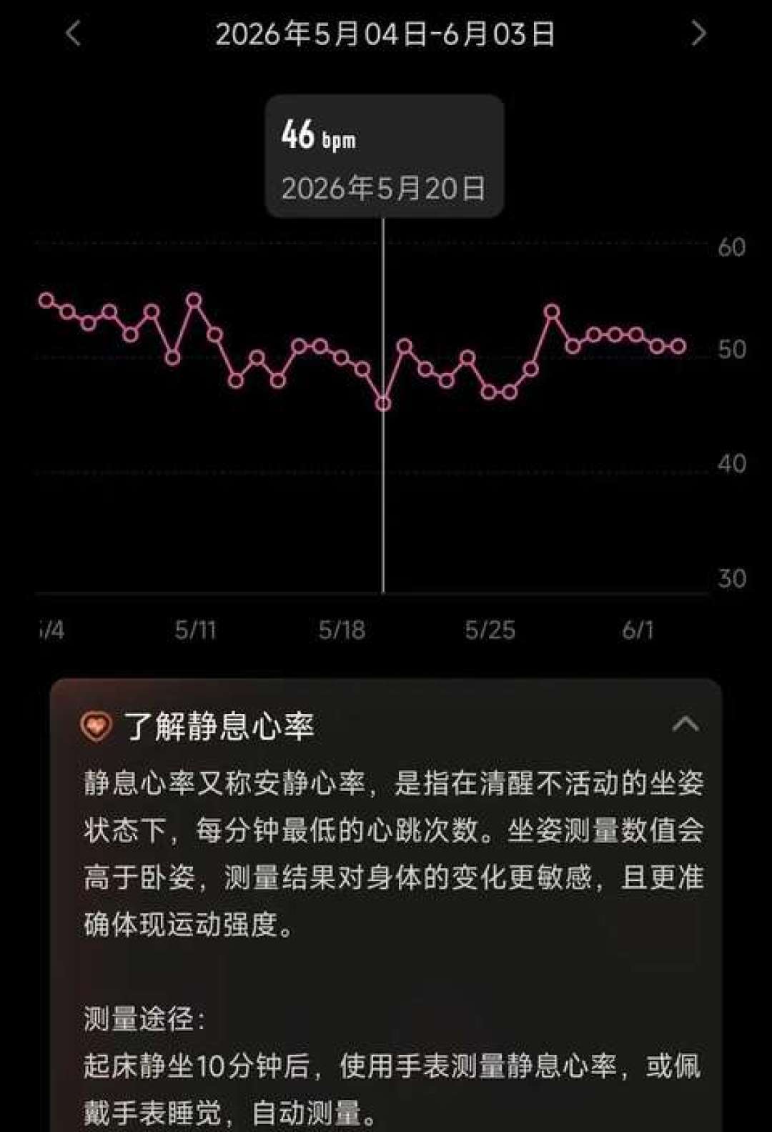 排酸跑里的乳酸,早在停表一小时后就走了:那为什么完马第二天,老手还是要出门慢跑?