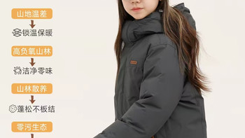 野性中国奚志农同款纳桔儿童羽绒服