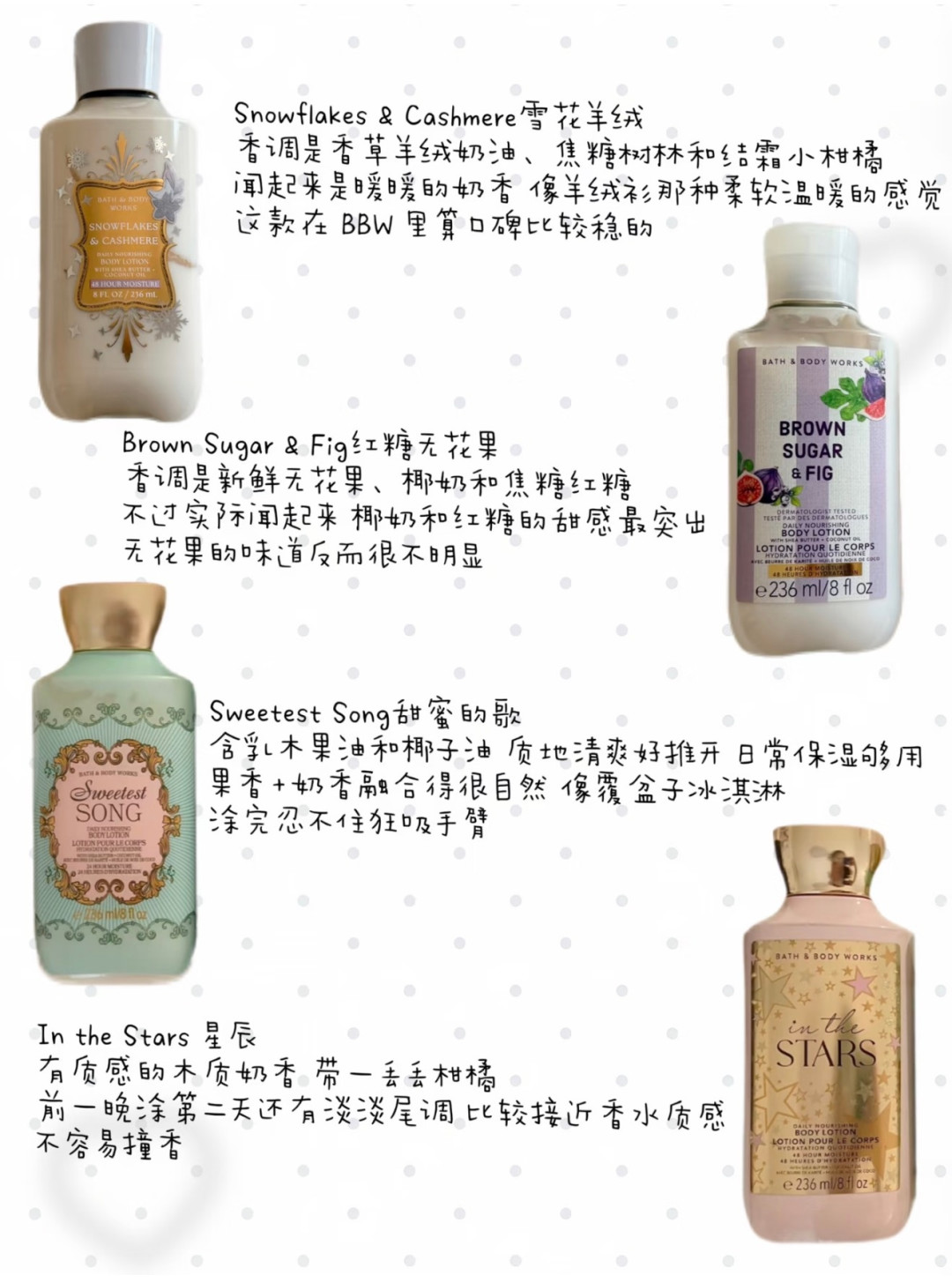 供暖一开就痒到钻被窝，身体乳也压不住？双11前记住这5个数：37℃、5分钟、250克、2周、6周