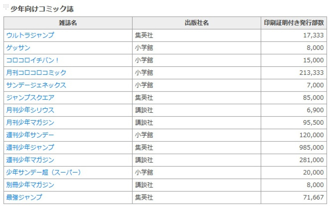 正传完结12年，49秒线稿：岸本齐史回来画火影，读者先夸的是那双手