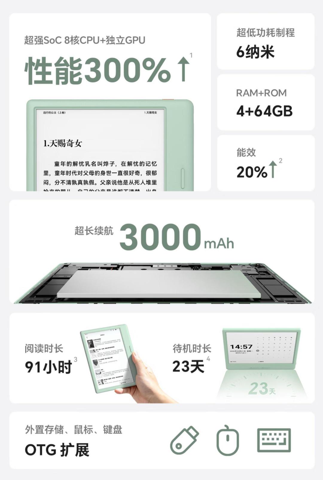 开卖10天,1799的Ocean6 Pro有人1300到手、有人1609:双11买掌阅,先分清「凹屏」和「纯平」