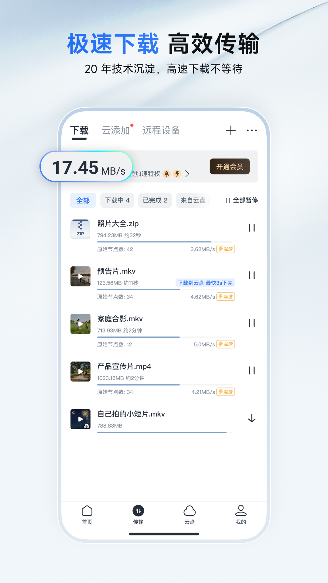 拉新17元，转存1块8：迅雷群组里的资源，早标好了价