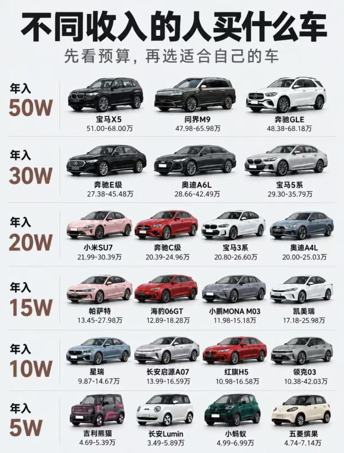 小米轿车