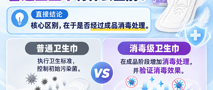 消毒级卫生巾和普通卫生巾有什么区别？