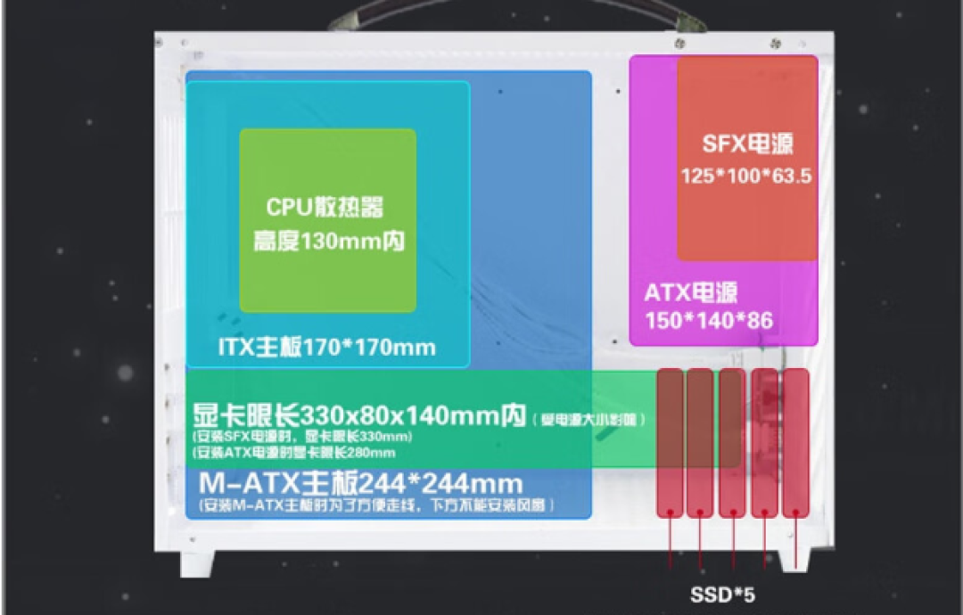 双11装机,散热器别急着上水冷:九成普通玩家,风冷就够了