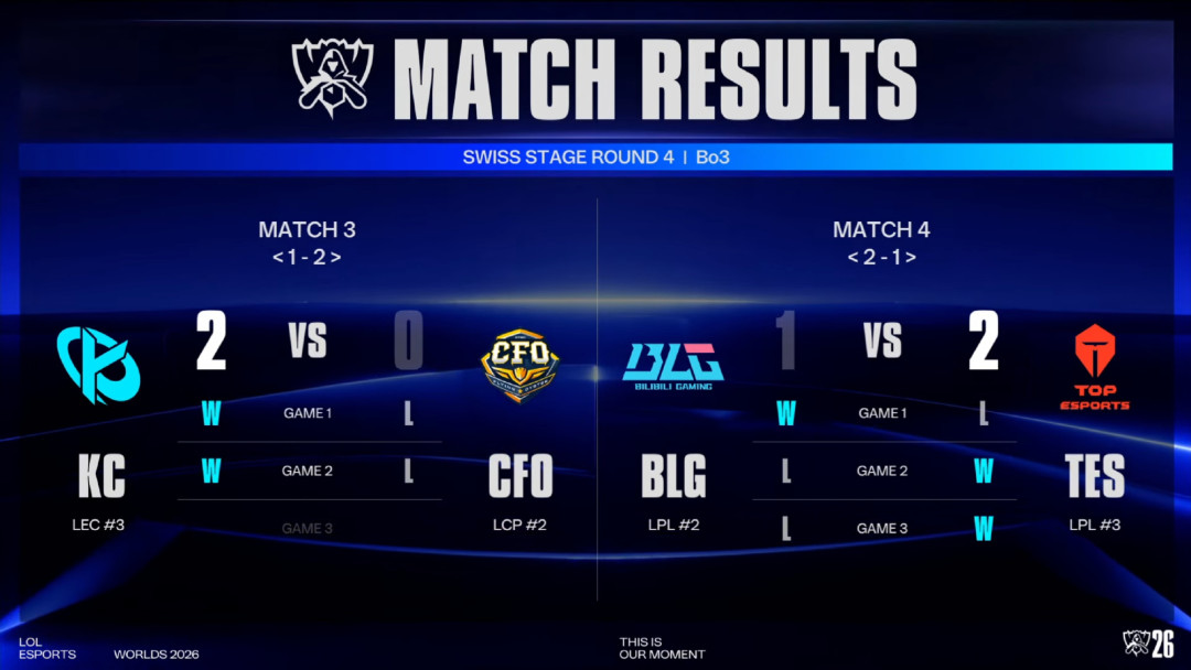iG破了2565天的咒,BLG掉进生死战:S16最后3个八强席位72小时内打完,这份闹钟清单直接抄