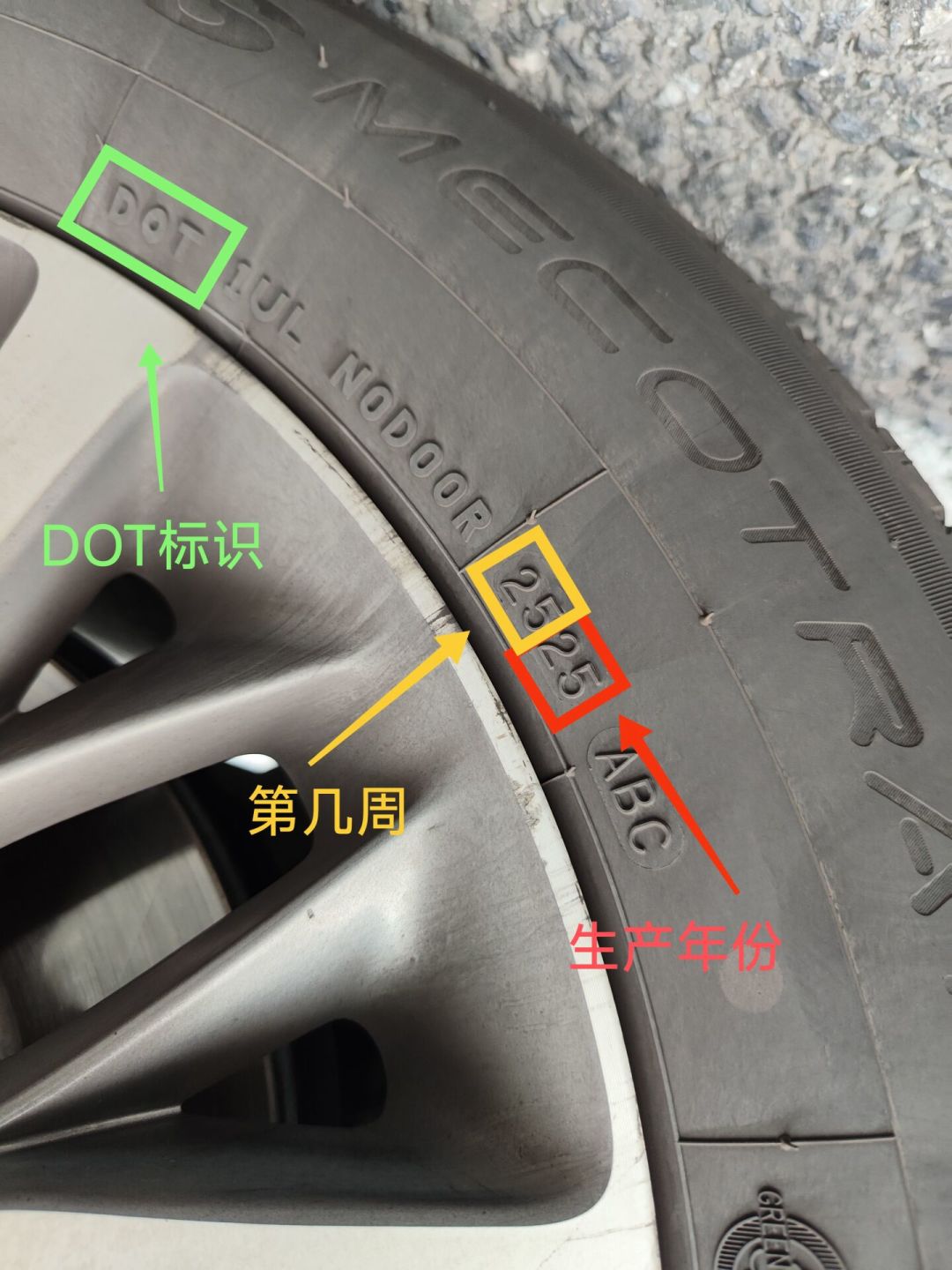 嘉实多开始卖轮胎了：“御护”月销两万条，这门副业能信吗？