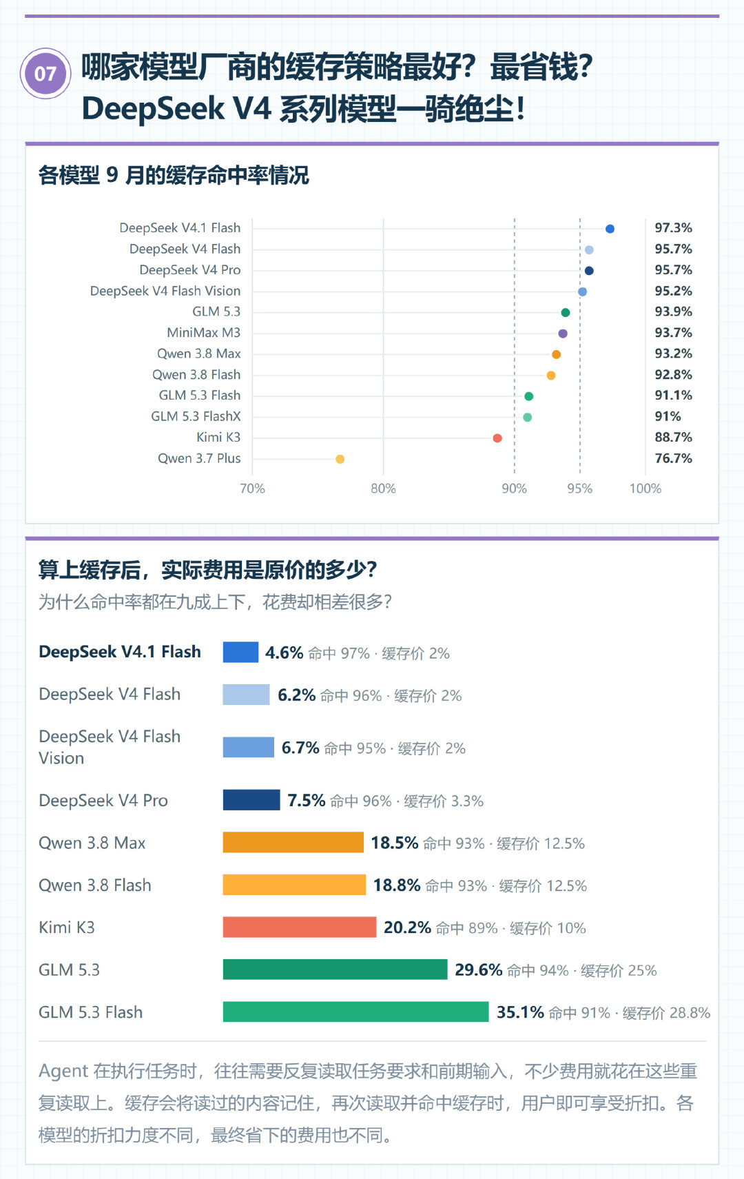京东被曝给AI员工“转正”：P3职级、独占编制，打工人松口气还是慌？