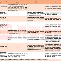 个人养老金年底缴存进入倒计时：26只“固收+”刚入池，先算清这三笔账，再决定要不要冲满12000