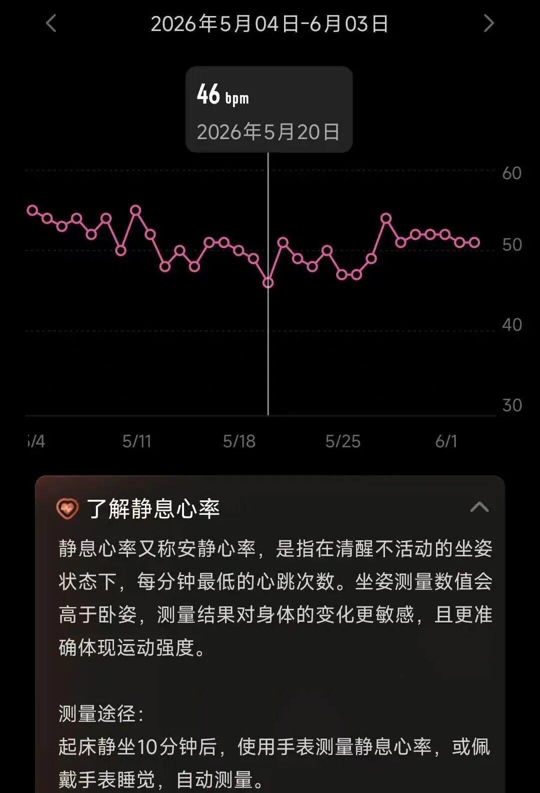 熬夜后还去健身?先看静息心率,再决定练不练