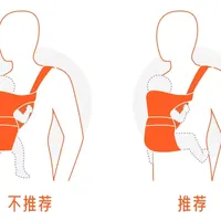 二狗背带第一次背先别硬上：袋里有颗滑扣没人告诉你