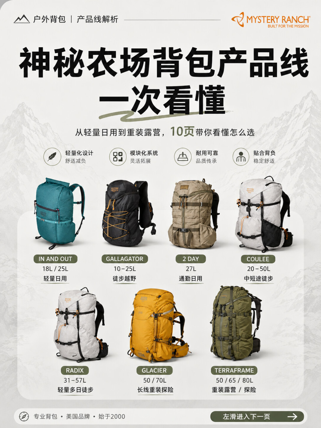 神秘农场停产后的闲鱼鉴定账：9个求鉴定帖、得物两次