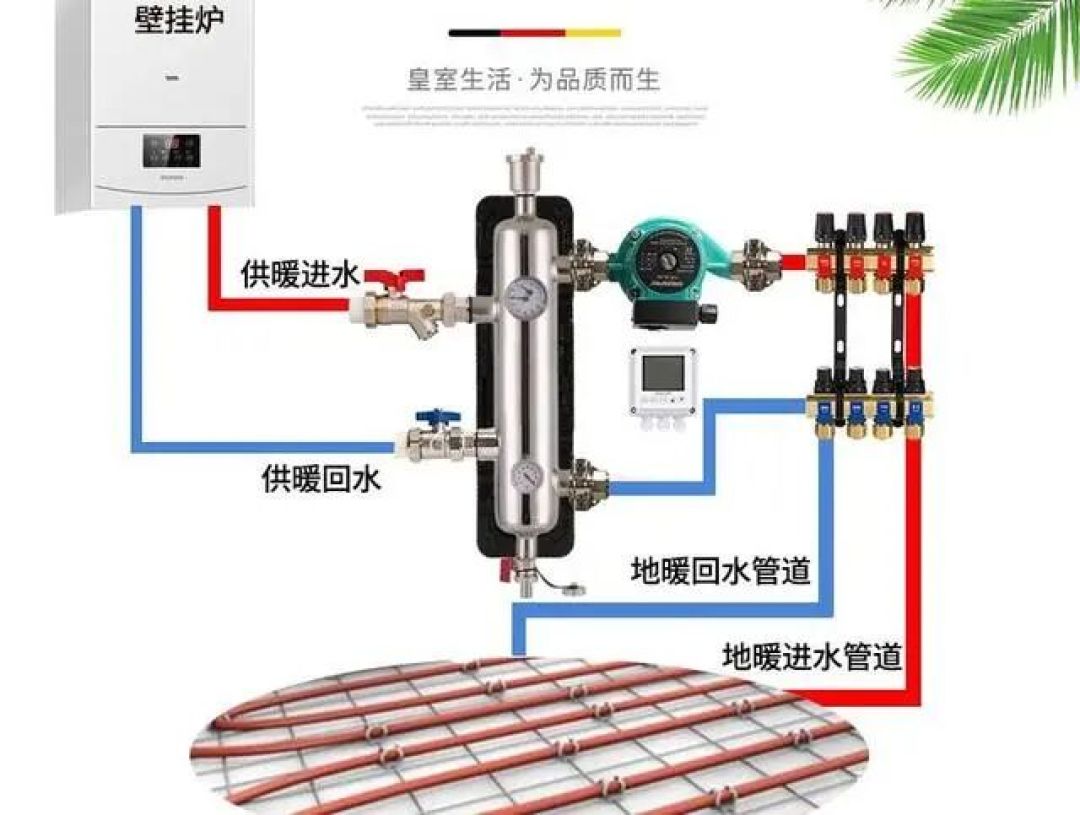 整个夏天都断电的格兰富循环泵,开机第一周最容易只响不转:先转一颗螺丝,再算清防冻那笔电费
