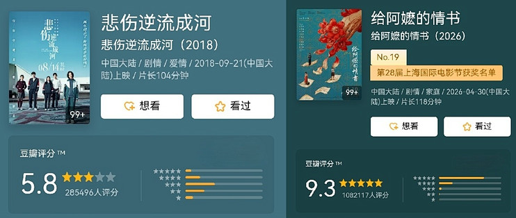 把评分5.8的《悲伤》拉出来踩9.3分的《阿嬷》，这届观众觉醒了？