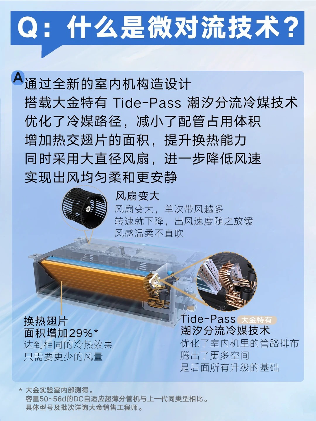 你家大金的