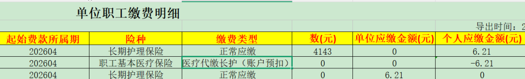 工资扣12块、养老金扣4块5:长护险的70%,我先算错了