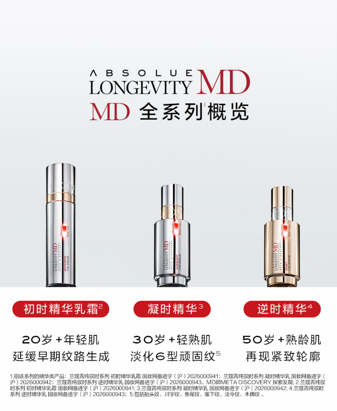 兰蔻把“长寿补剂”涂上了脸:三瓶精华按年龄卖,50+那瓶反而少了抗老成分