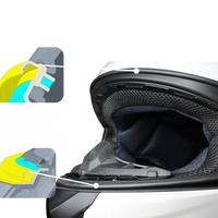 LS2 的尺码表只写头围，没写它会夹你哪儿