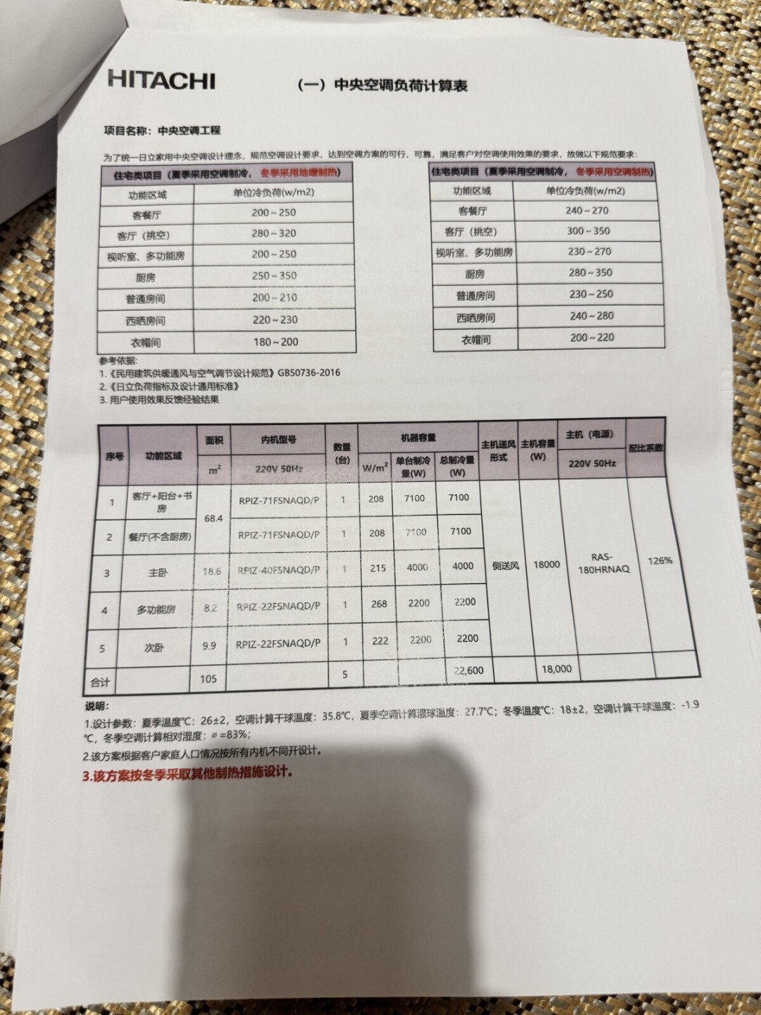 140平配180主机超配1.26:双11日立中央空调,捡漏还是减配?