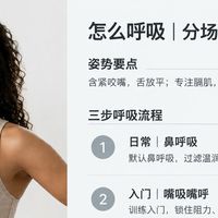每天深呼吸也没用?问题可能出在「节奏」上