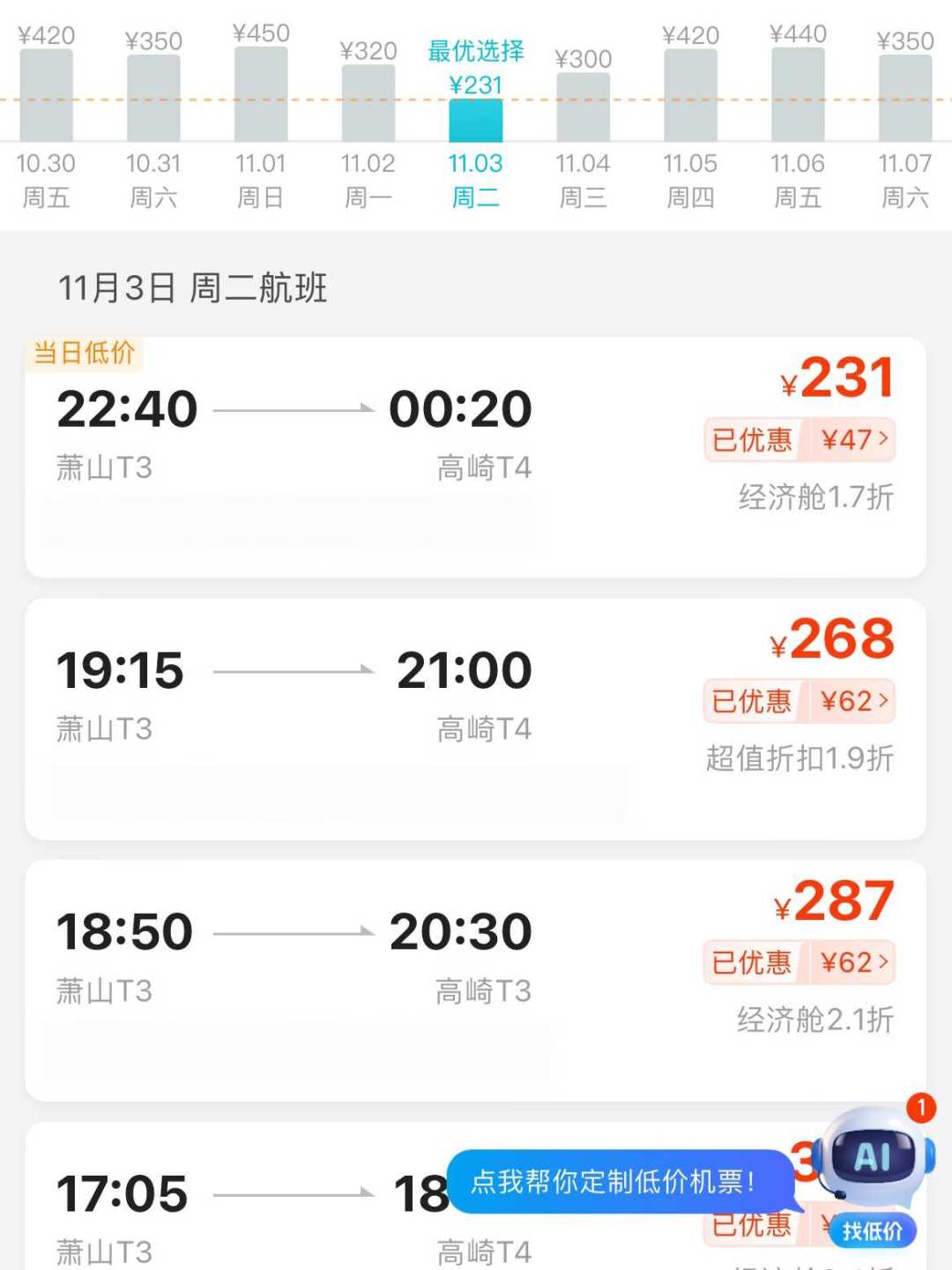 冬春换季机票大跳水，低至1.2折！想蹭这波便宜，先看懂这4点再下单
