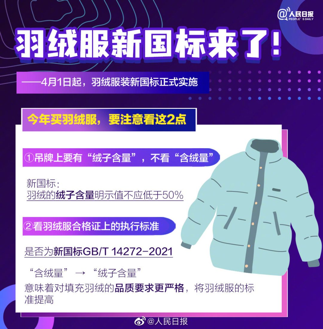 羽绒服吊牌上的"含绒量"作废了,新国标只认绒子含量