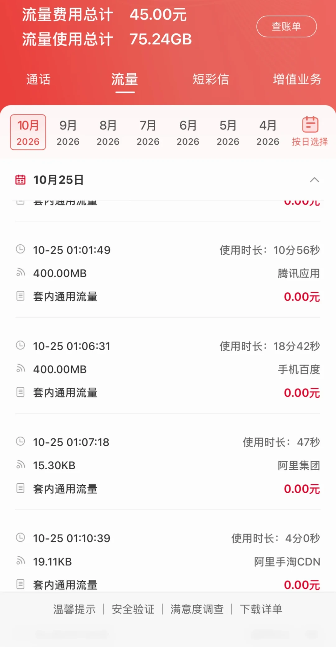 40分钟被扣50G?联通偷跑帖刷屏:先抓贼,再退钱,顺序别反