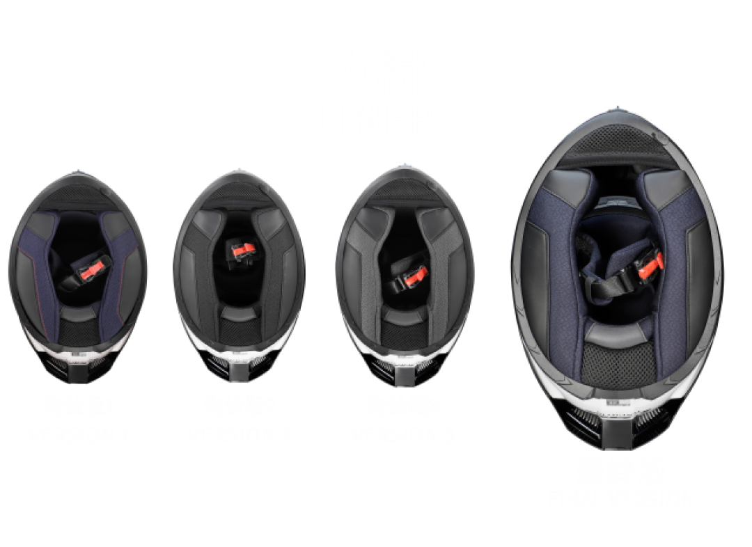 54头围到底买M还是L?LS2的尺码,从来不是一个数说了算