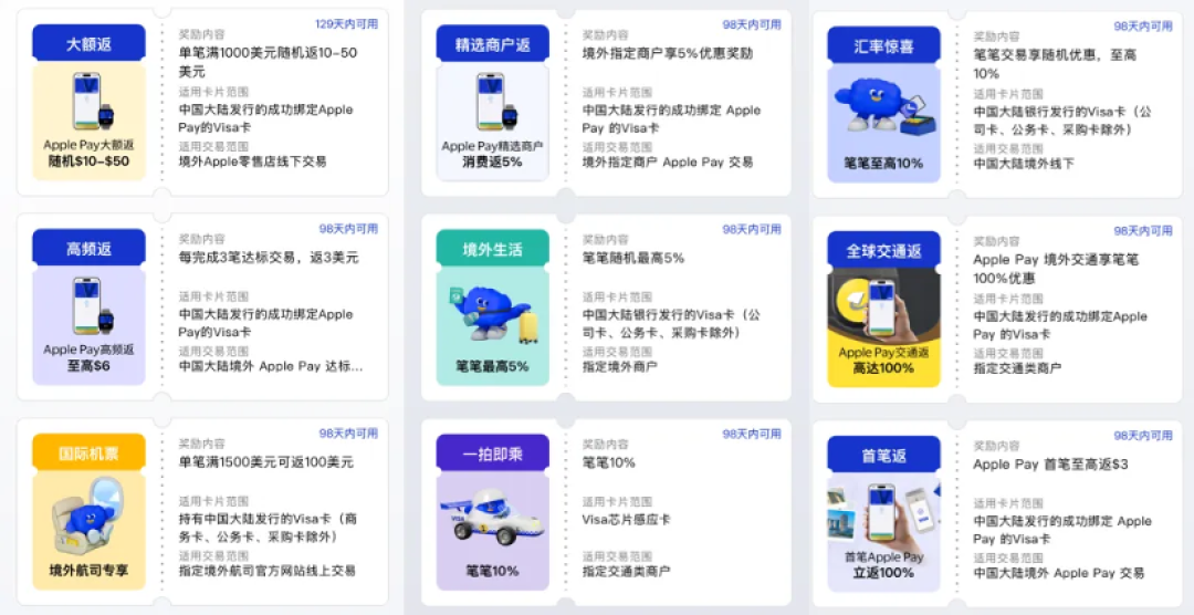 Visa卡组织的官方返现是先到先得:先微信报名“V享臻选”再花钱,顺序反了到账全是零