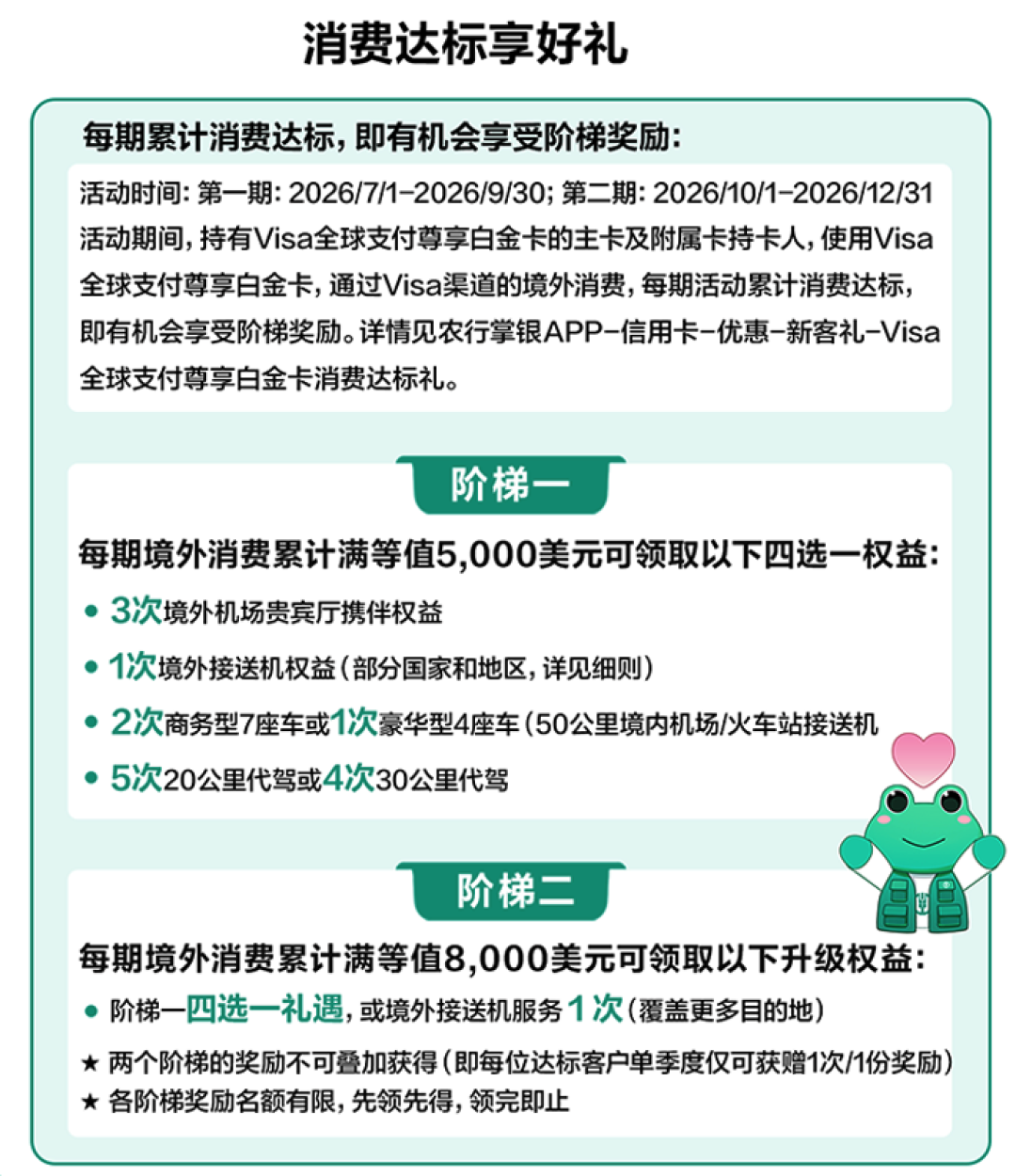 Visa卡组织的官方返现是先到先得:先微信报名“V享臻选”再花钱,顺序反了到账全是零