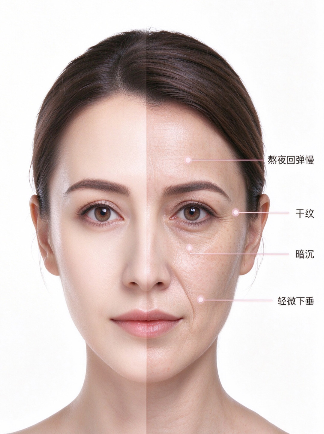 25-30岁第一台抗老美容仪怎么挑？预算两三千的实话实说