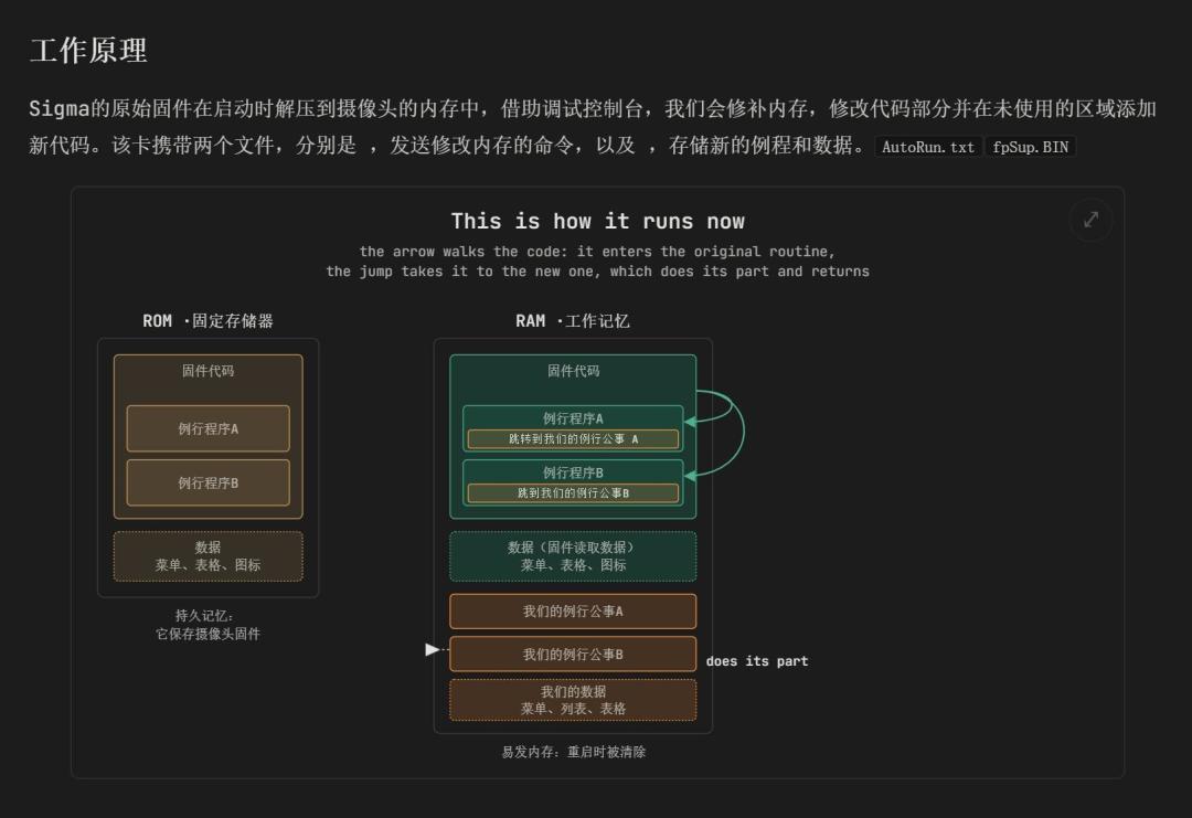 厂商拿固件锁功能,机主拿AI撬锁:这波逆向研发轮到玩家了