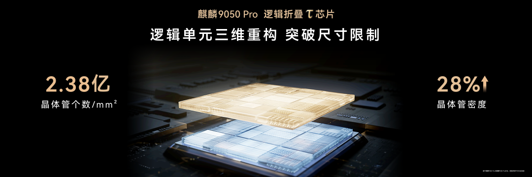 “麒麟峰值只有一半”刷屏三天后:对完极客湾两轮实测和发布会三个百分比,双11前买麒麟旗舰该看的是这三行