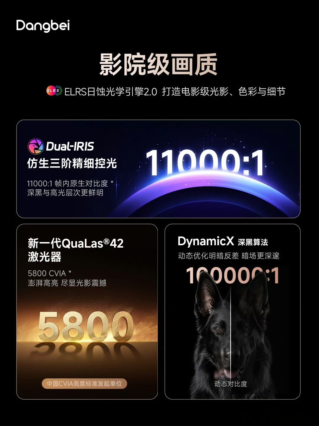 多花700买到了啥?双11当贝全系加钱表,钱花在看得见的地方