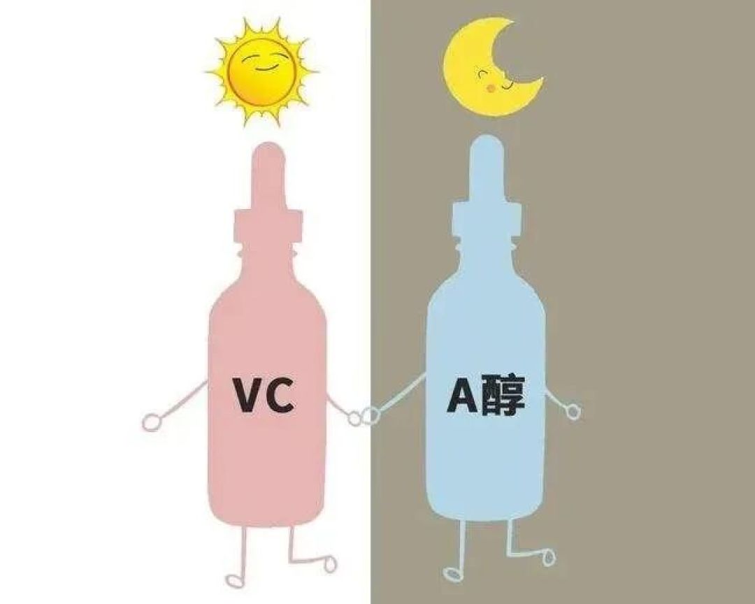 双11买的A醇，熬夜党别急着拆封：熬夜期硬扛“建立耐受”，等于在漏水的墙上挂画