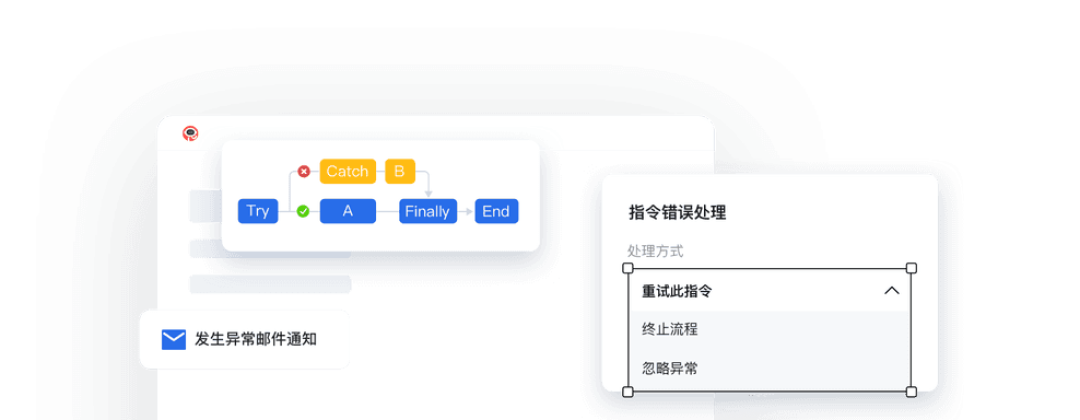 收藏的神器一堆,跑通的一个没有:自动化办公的死结根本不是工具,是你一周只做一次