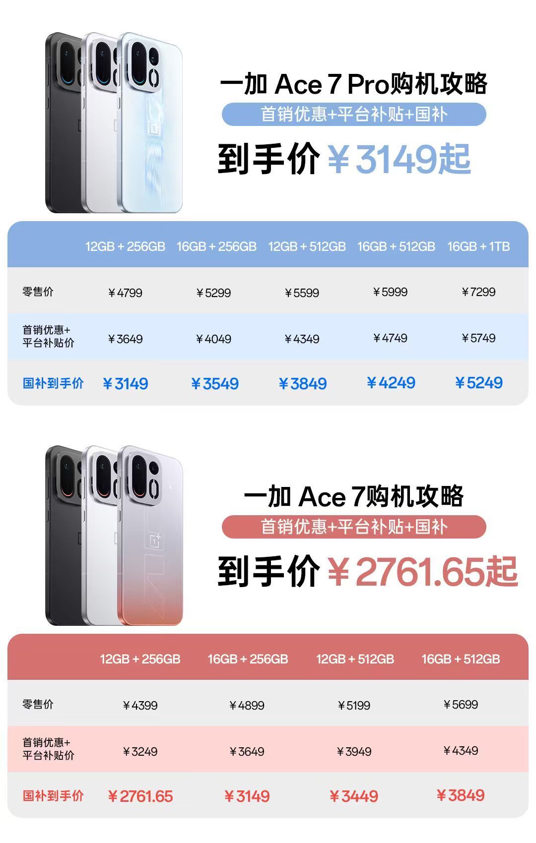 一加16 开卖才 17 天,就被自家 Ace7 Pro 背刺:2050 块差价我只认三样